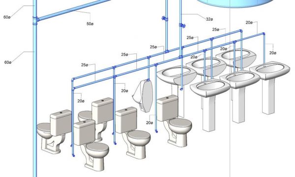 Projeto Hidrossanitario